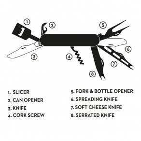 Pretty Useful Tools - Multifunkcionalni nož za sir i vino
