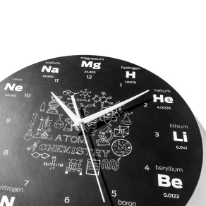 Zidni sat – kemija